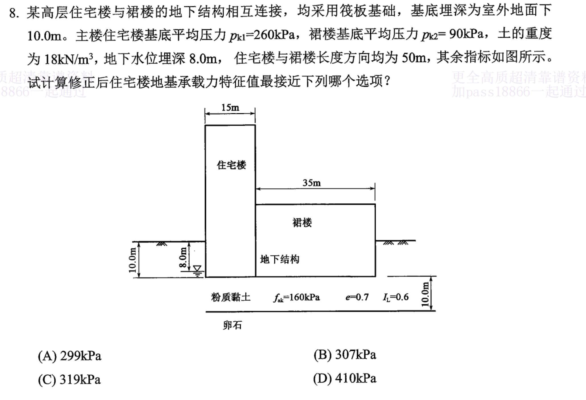 题目图片