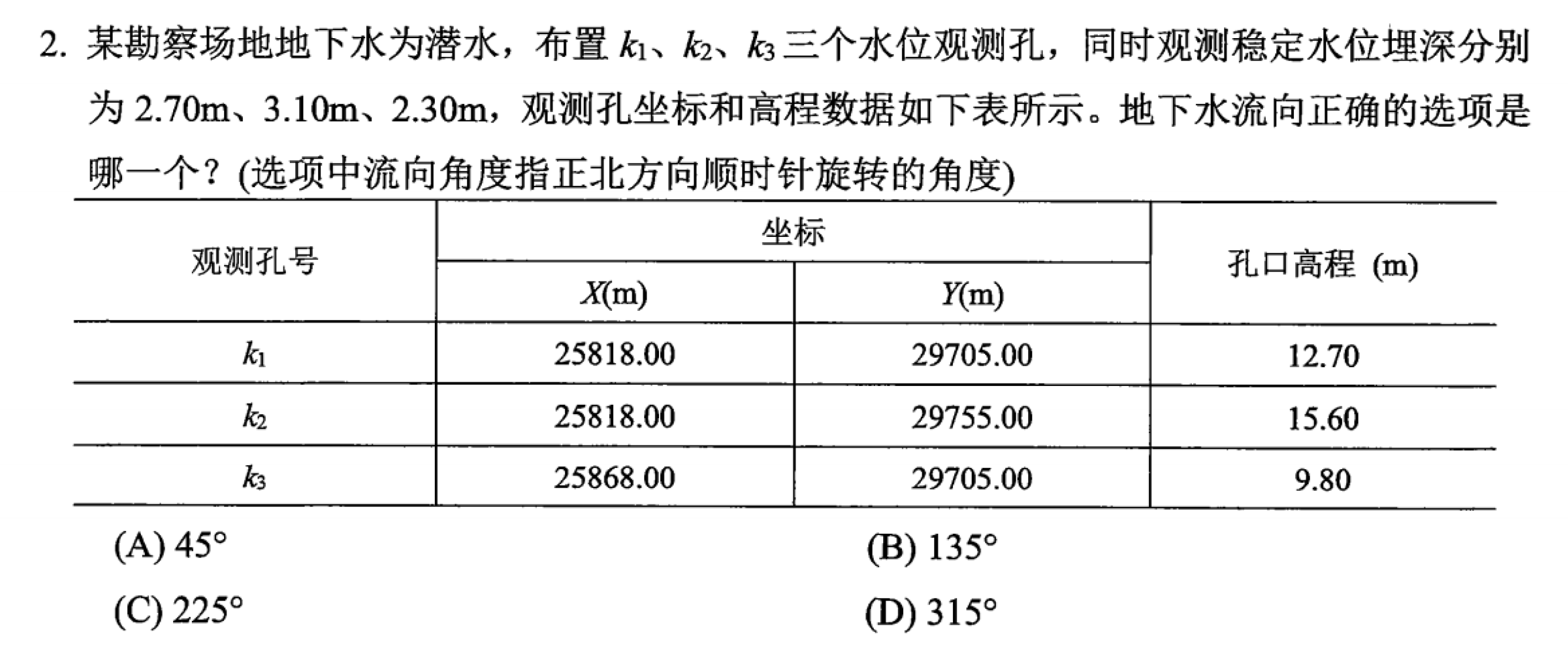 题目图片