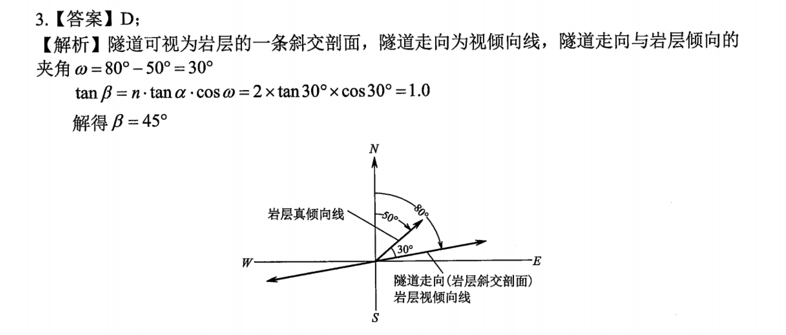 题目图片