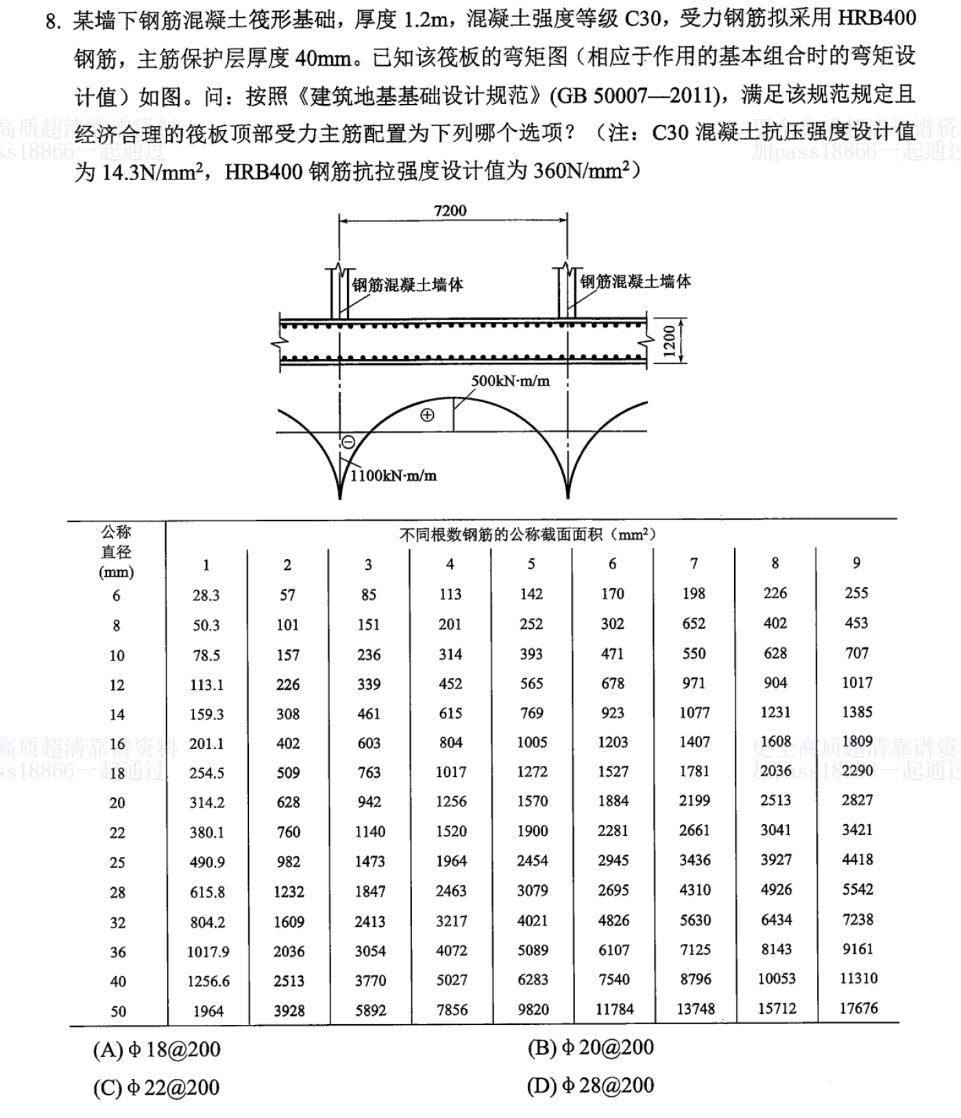 题目图片