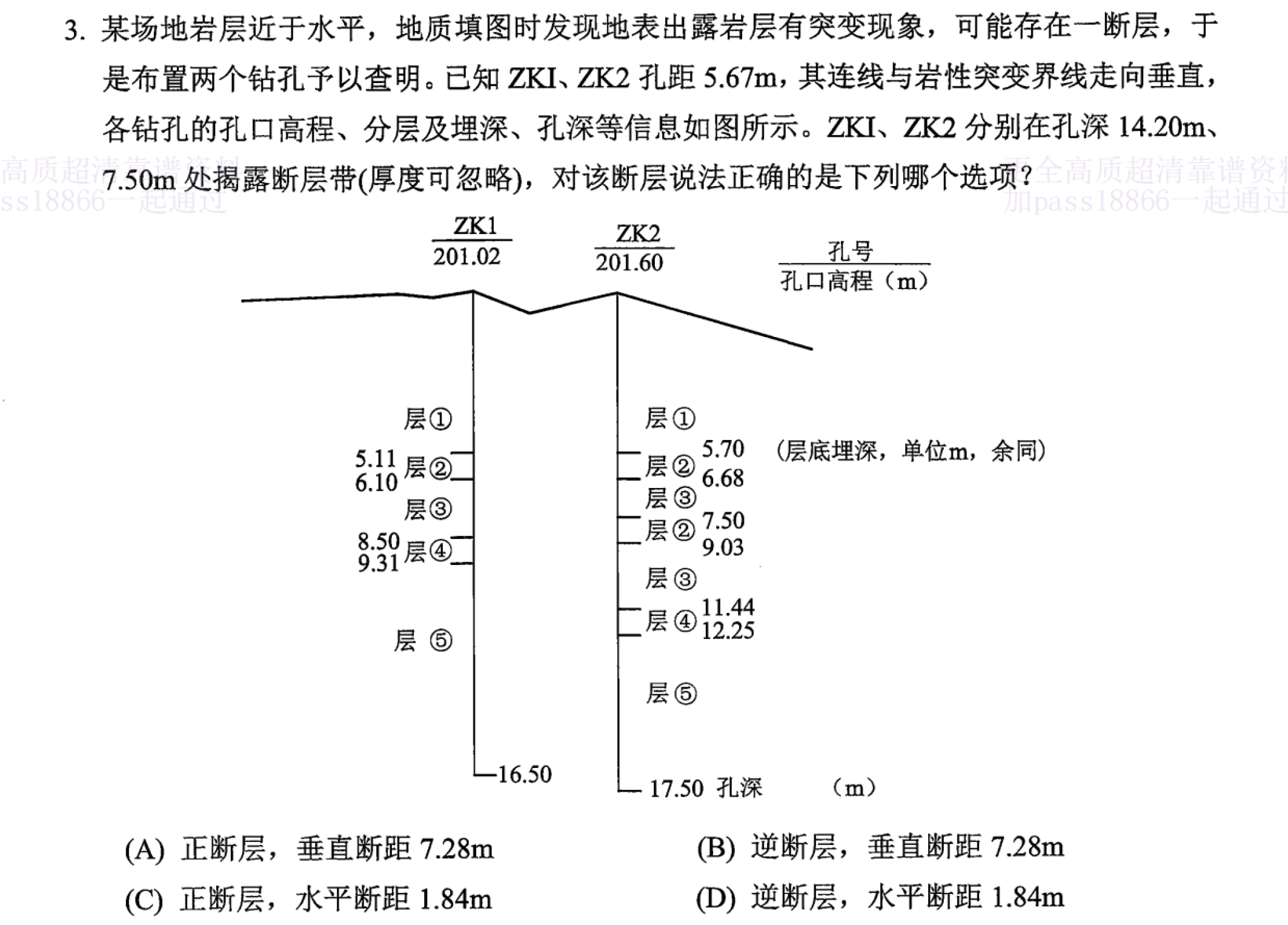 题目图片