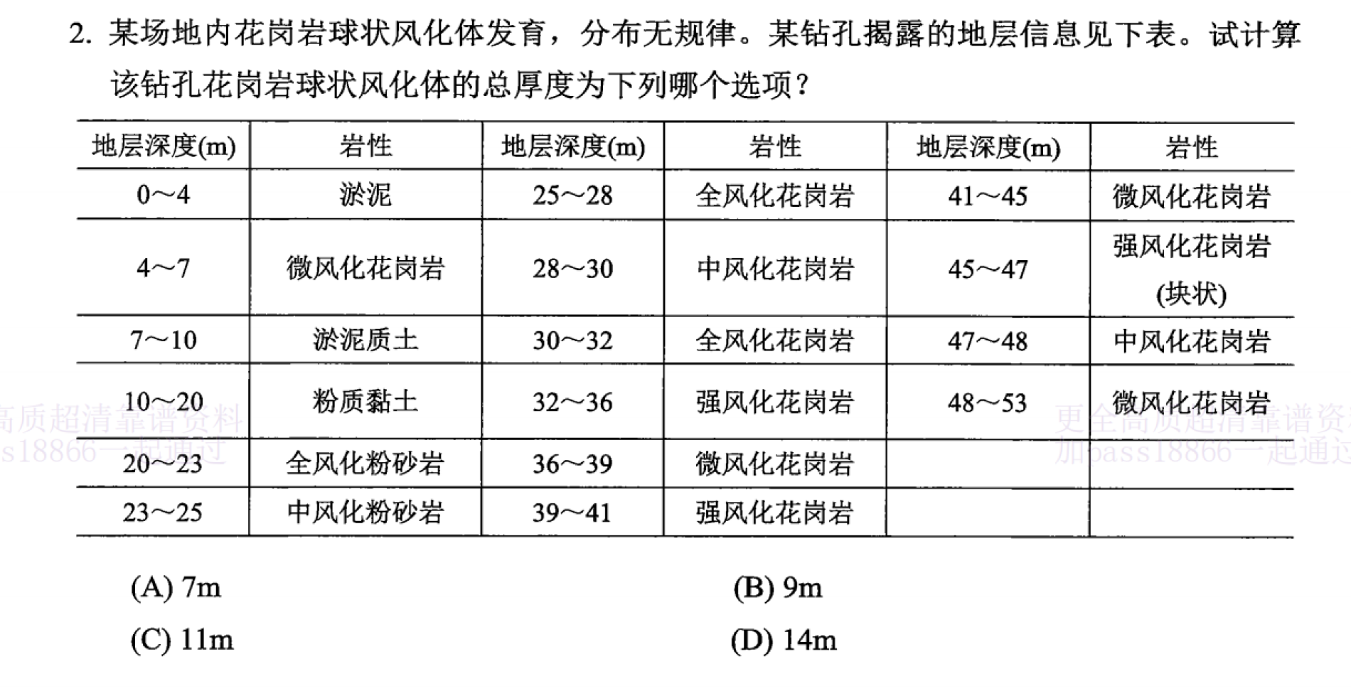 题目图片