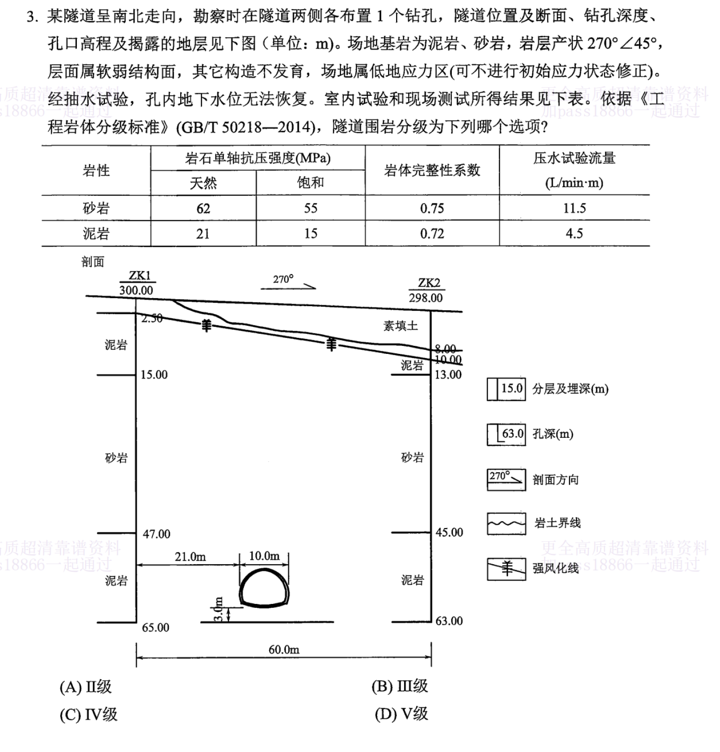 题目图片