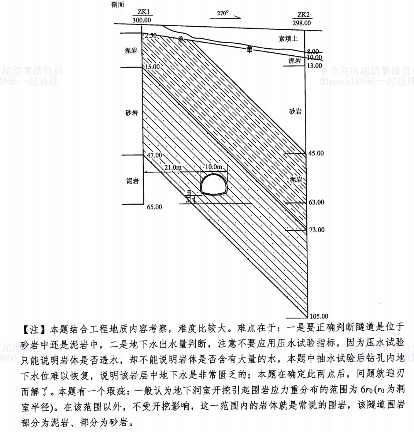 题目图片