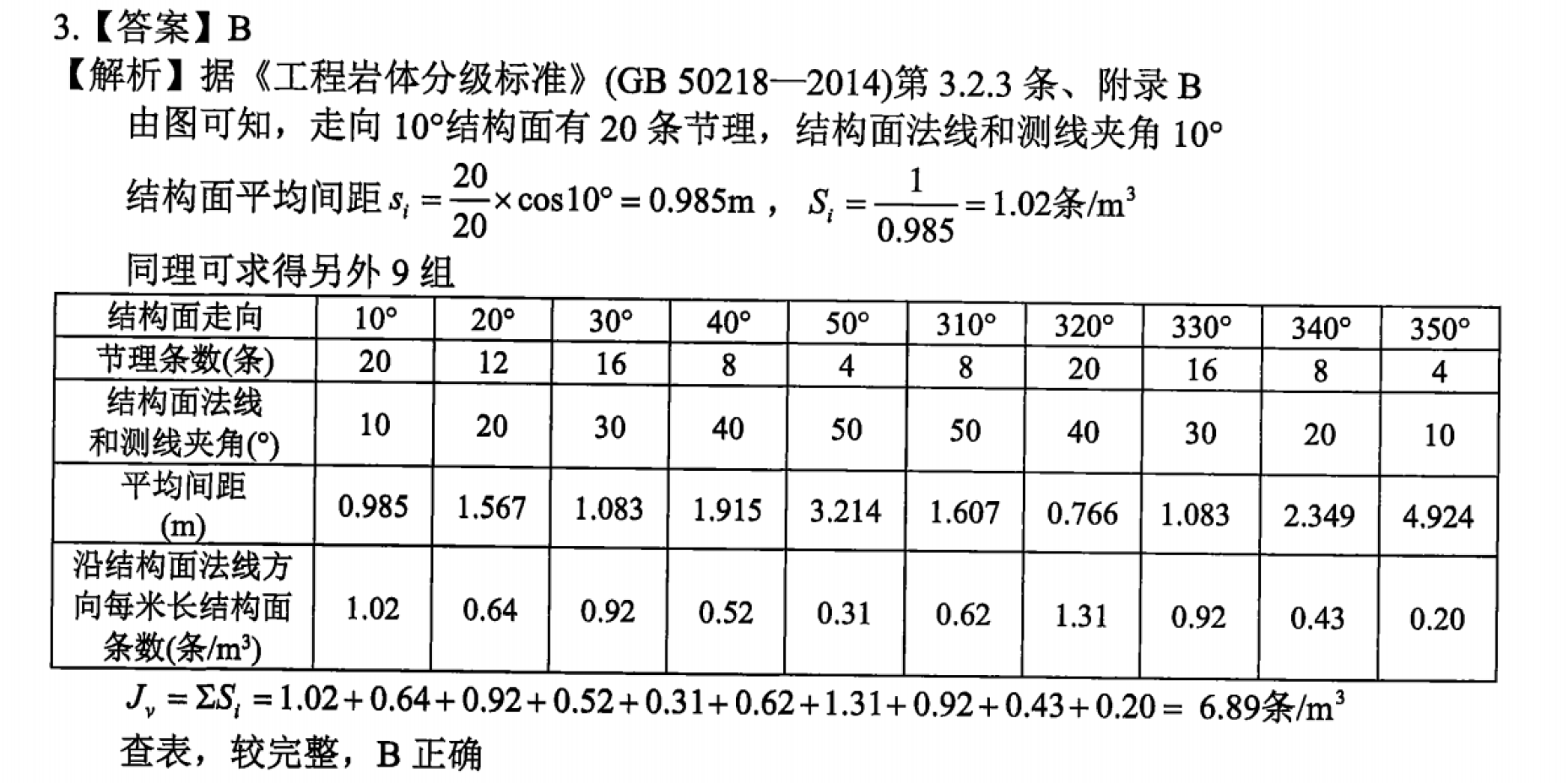 题目图片