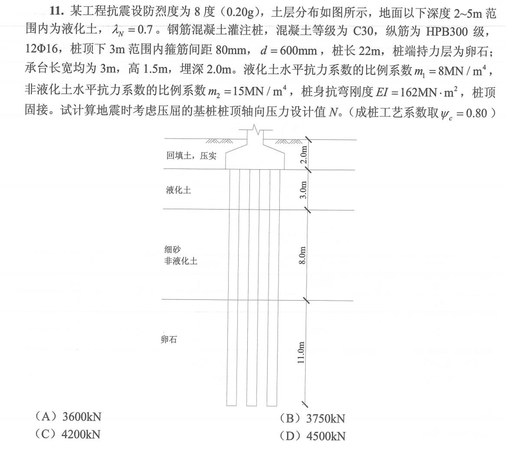 题目图片