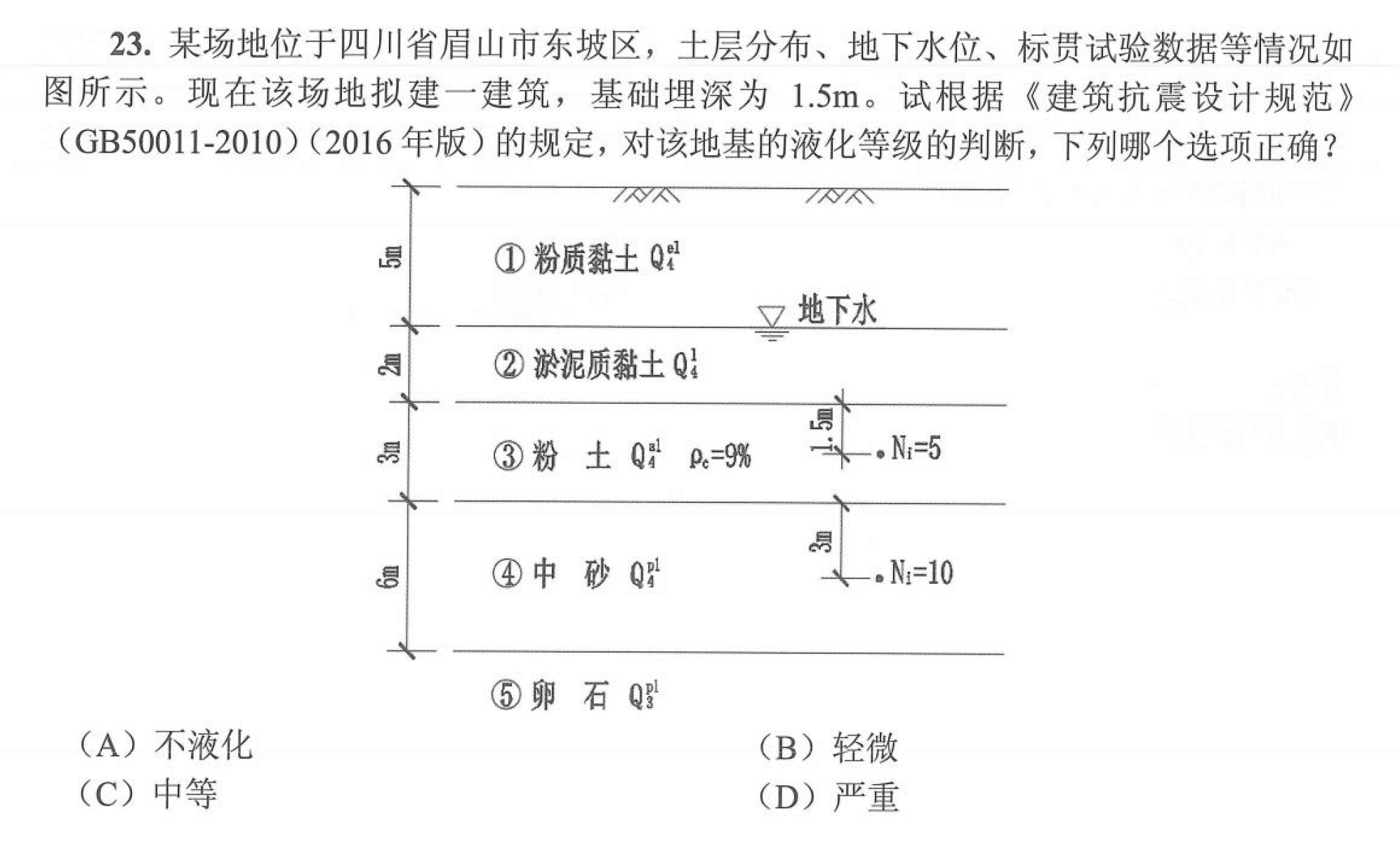 题目图片