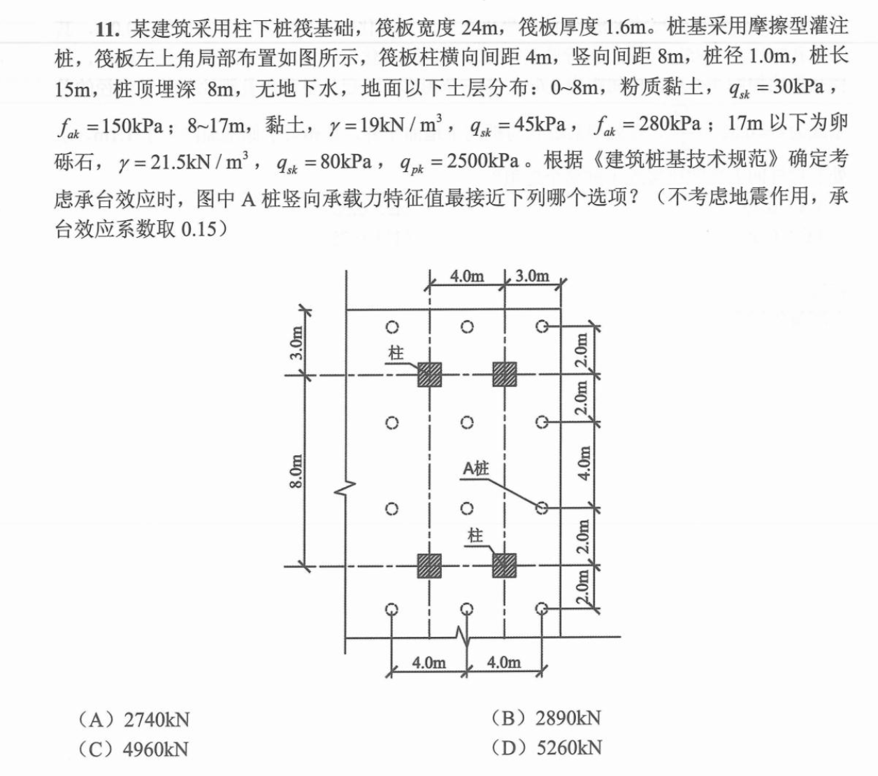 题目图片