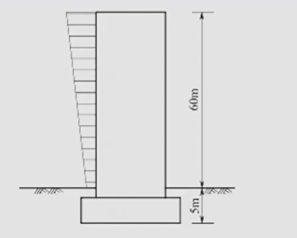 题目图片