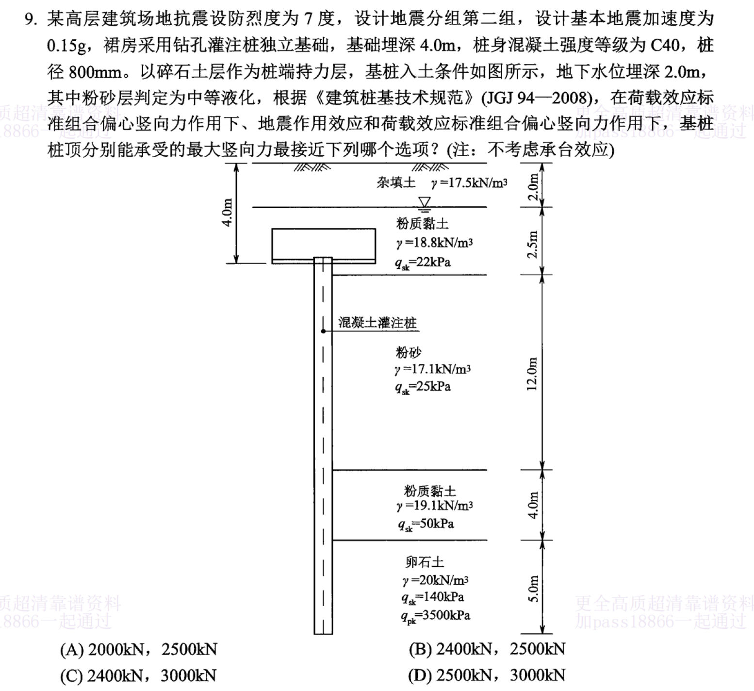 题目图片